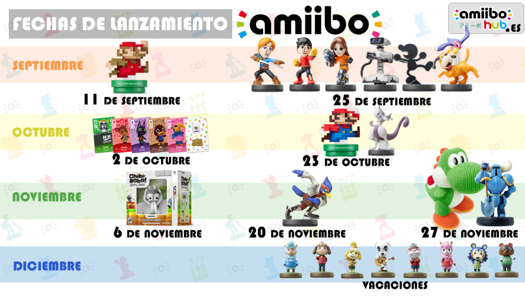 calendario